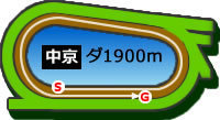 cky_d1900.jpg