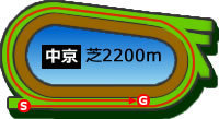 cky_s2200.jpg
