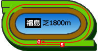 fkm_s1800.jpg