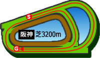 hsn_s3200.jpg