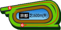 kyt_s1600_2.jpg