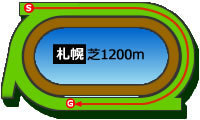 spo_s1200.jpg