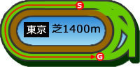 tky_s1400.jpg