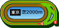 tky_s2000.jpg